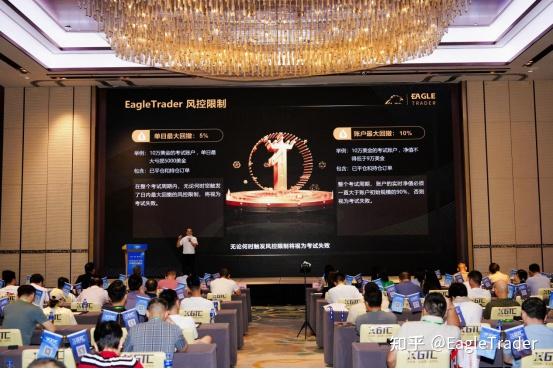 交易贵金属的平台